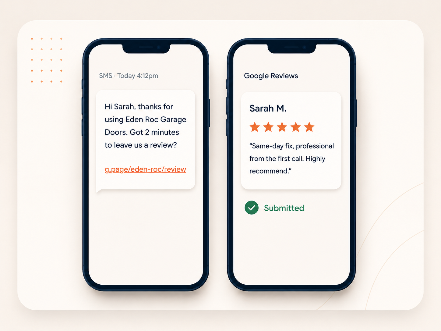 SMS review request and submitted 5-star Google review