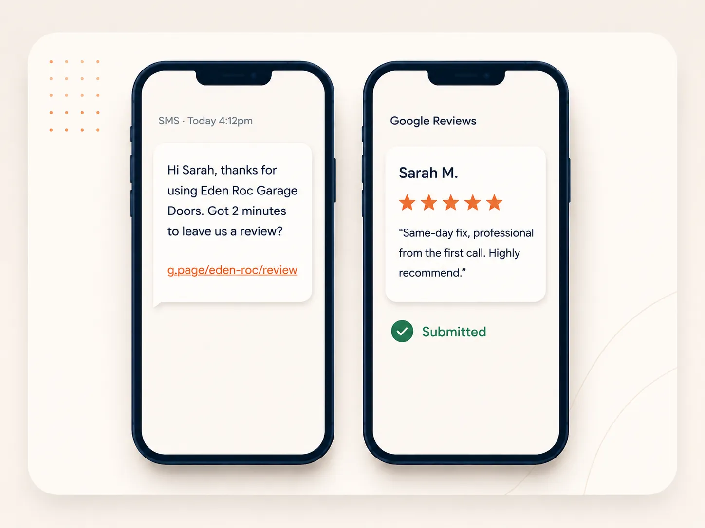 SMS review request and submitted 5-star Google review